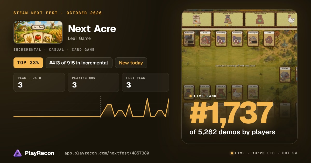 Next Acre im Steam Next Fest