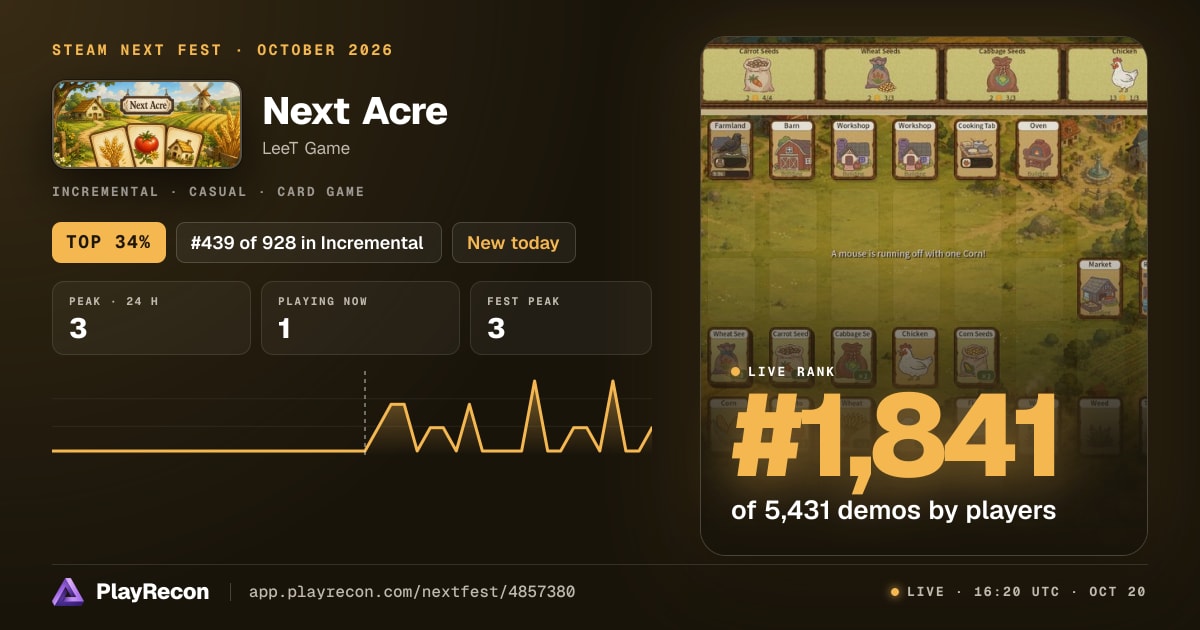 Next Acre на Steam Next Fest