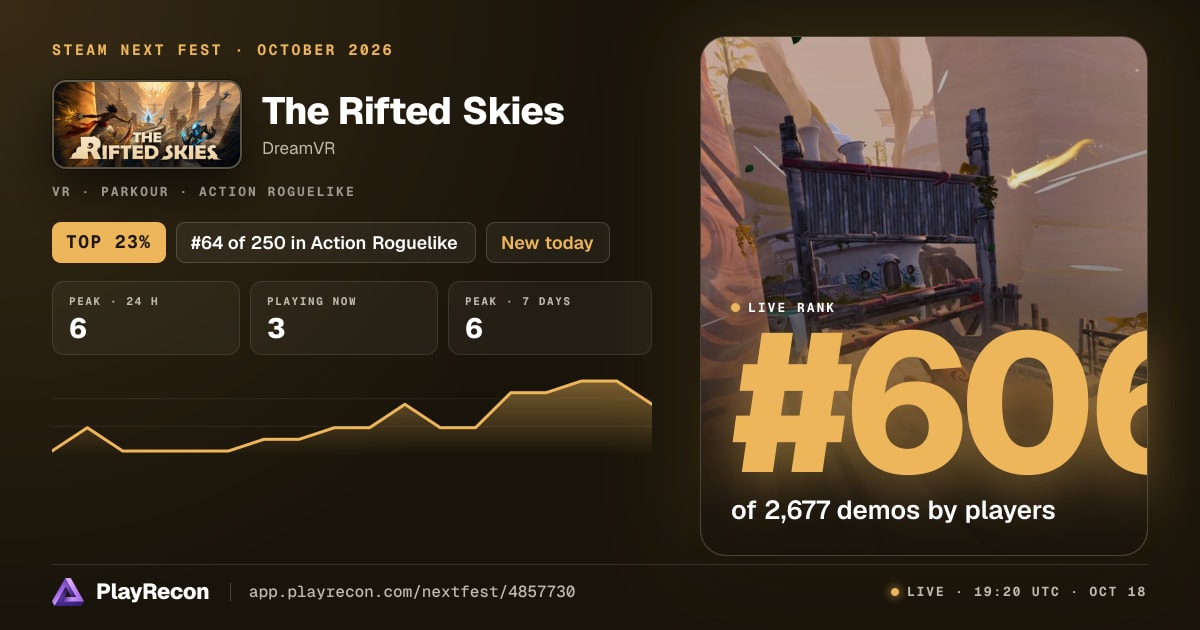 The Rifted Skies in Steam Next Fest