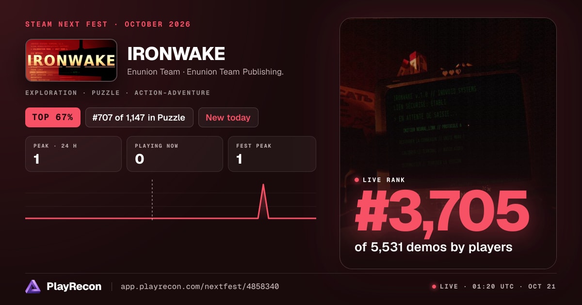 IRONWAKE en el Steam Next Fest