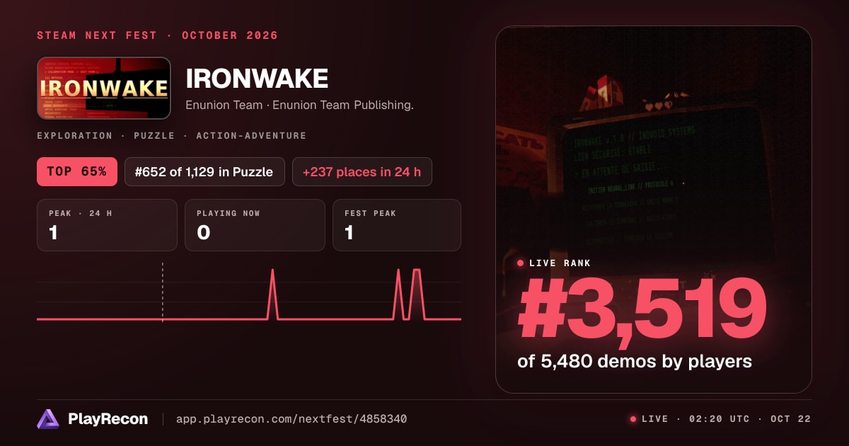 IRONWAKE на Steam Next Fest