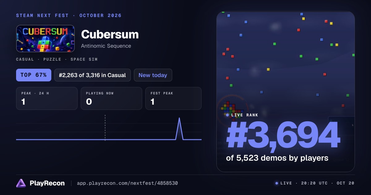 Cubersum на Steam Next Fest