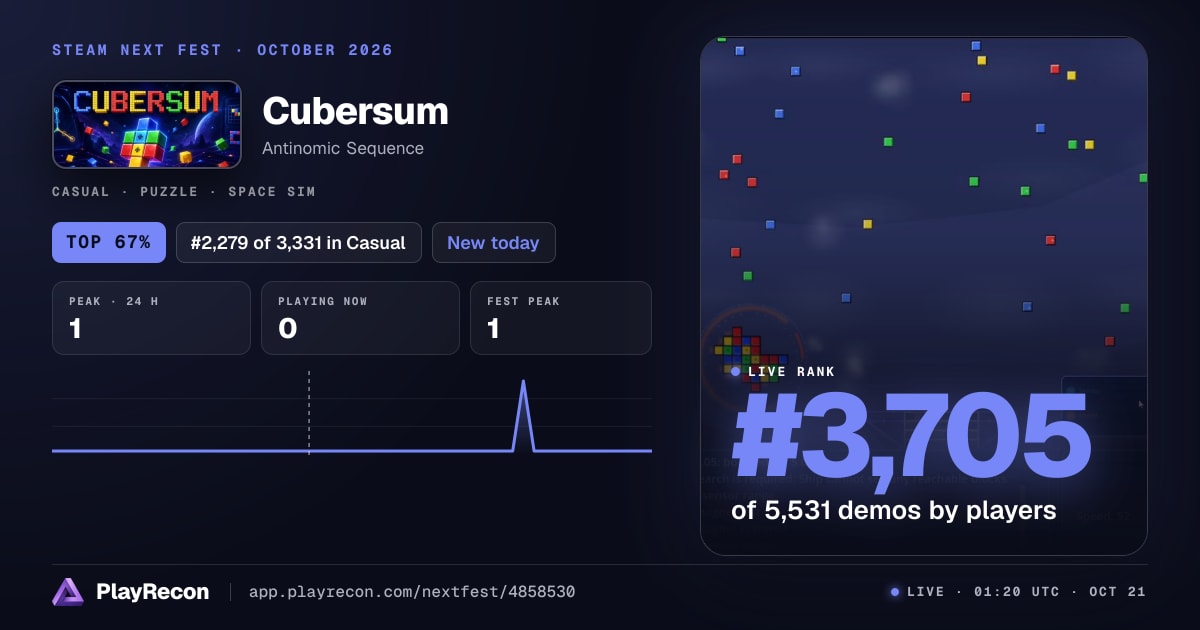 Cubersum in Steam Next Fest