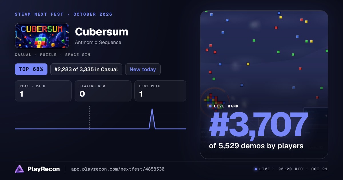Cubersum allo Steam Next Fest