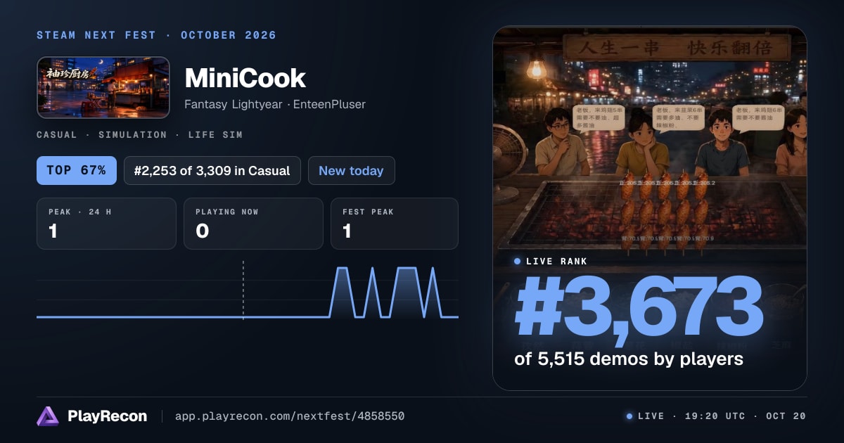 MiniCook im Steam Next Fest