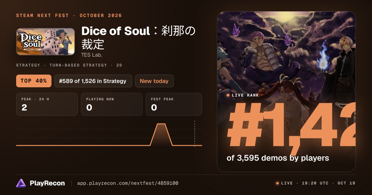 Dice of Soul:刹那の裁定 en el Steam Next Fest