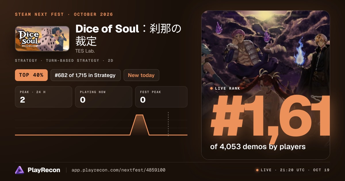 Dice of Soul：刹那の裁定 im Steam Next Fest