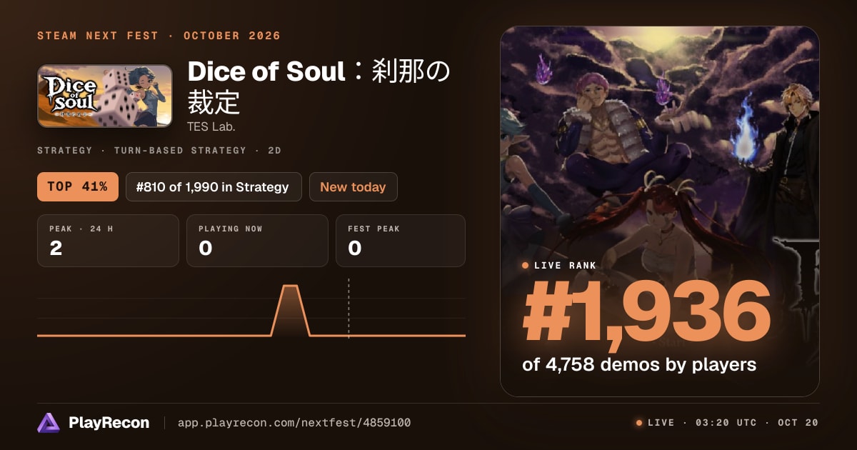 Dice of Soul:刹那の裁定 на Steam Next Fest