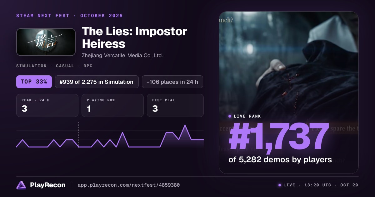 The Lies: Impostor Heiress en el Steam Next Fest