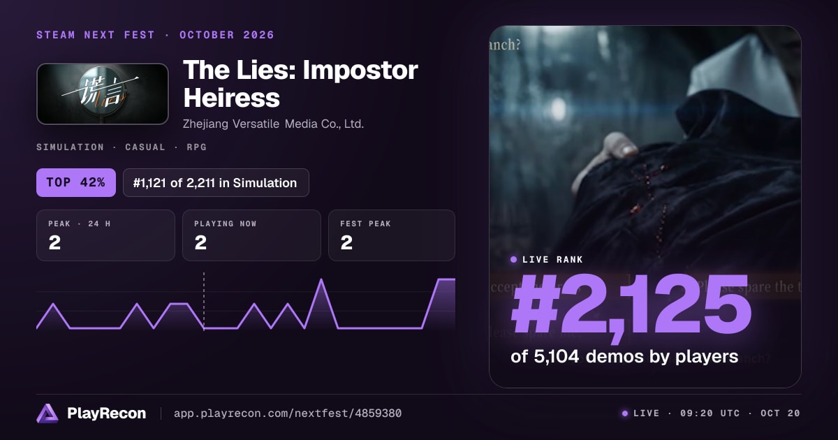 The Lies: Impostor Heiress au Steam Next Fest