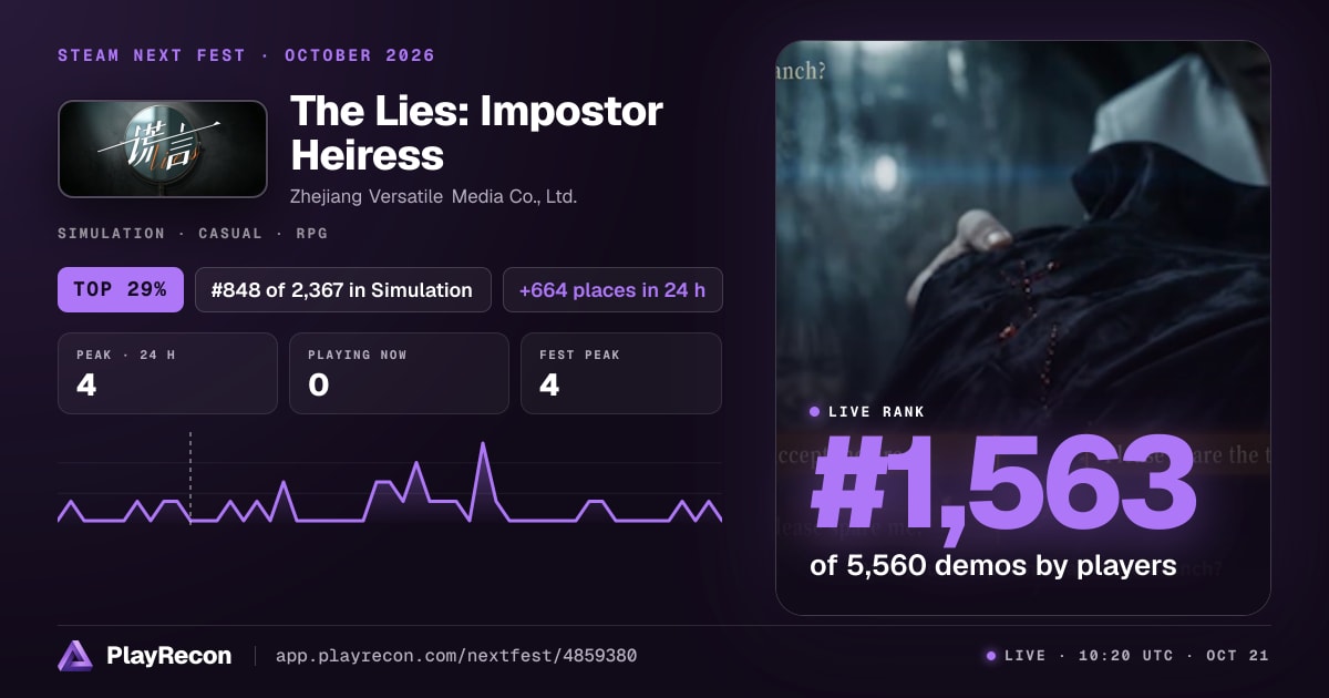 The Lies: Impostor Heiress in Steam Next Fest