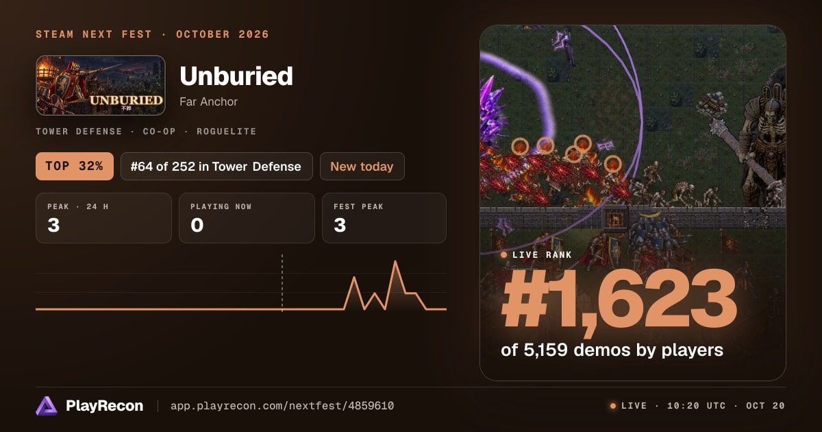 Unburied en el Steam Next Fest