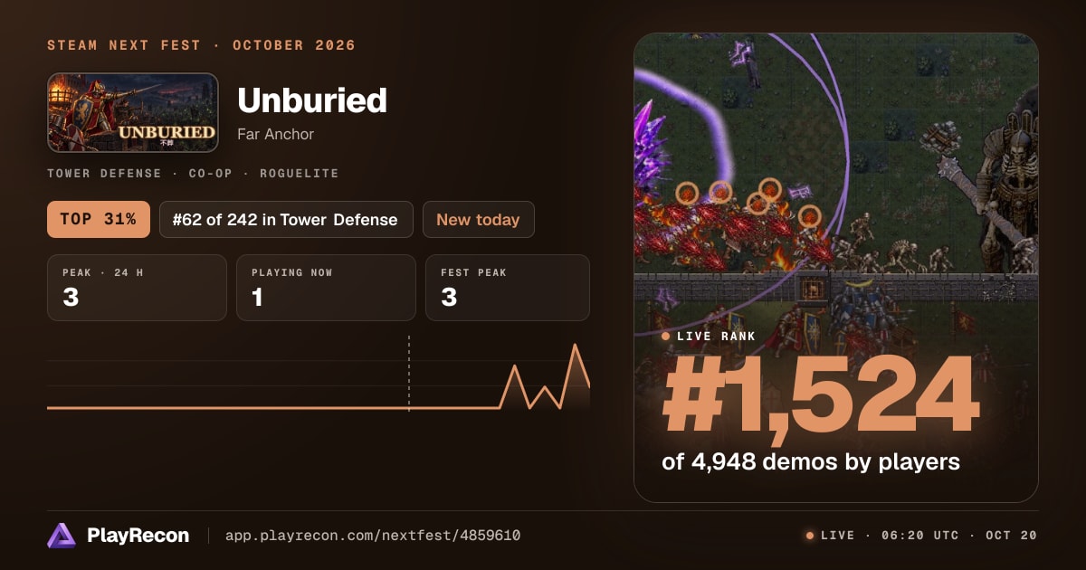 Unburied allo Steam Next Fest