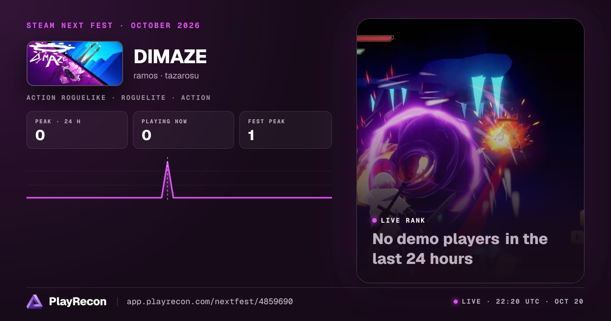 DIMAZE au Steam Next Fest