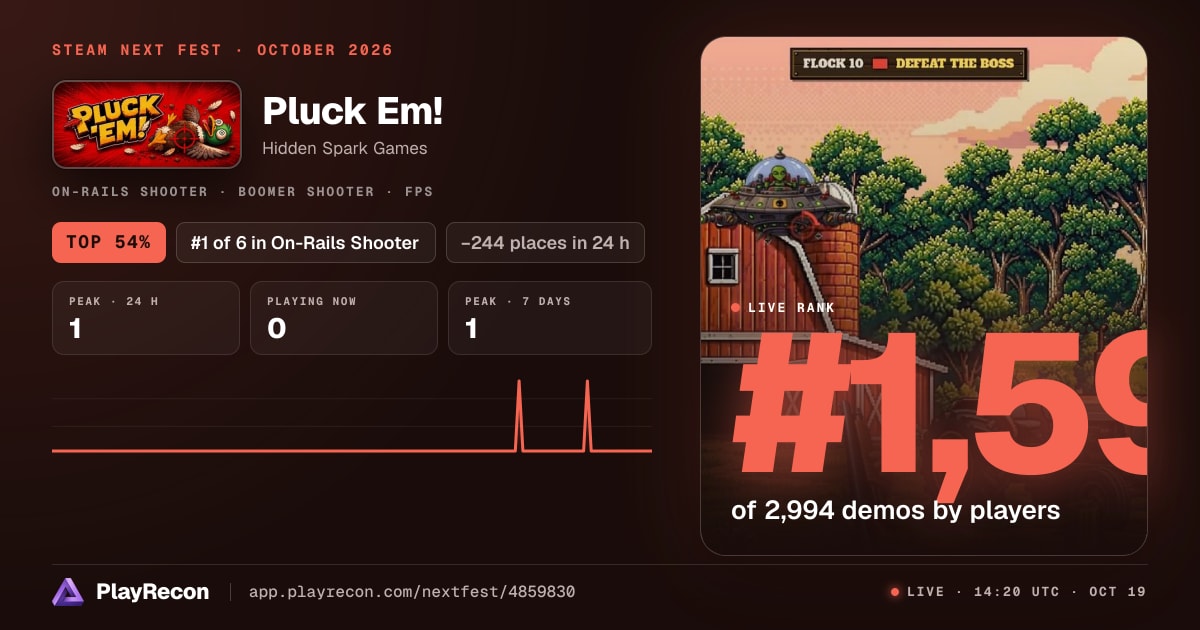 Pluck Em! allo Steam Next Fest