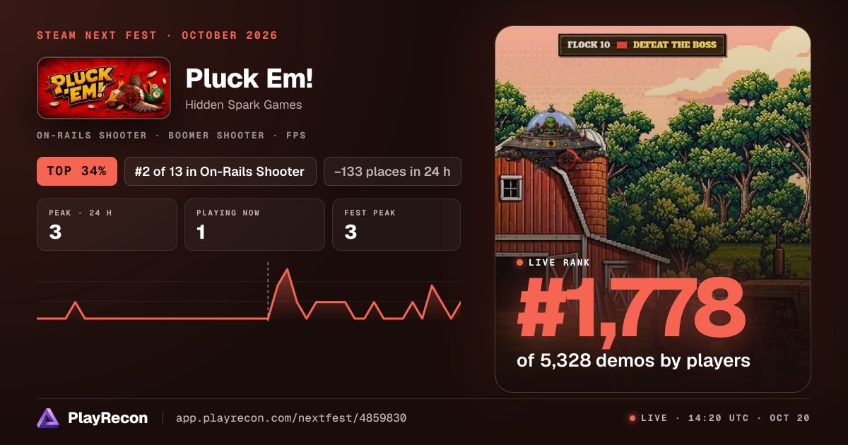 Pluck Em! in Steam Next Fest