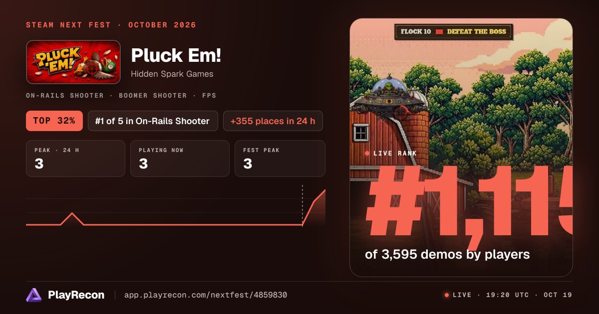 Pluck Em! en el Steam Next Fest