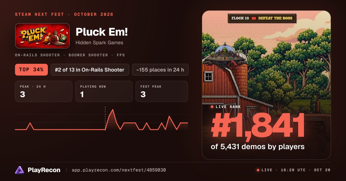 Pluck Em! на Steam Next Fest