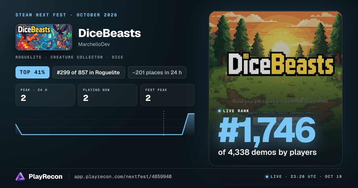 DiceBeasts на Steam Next Fest