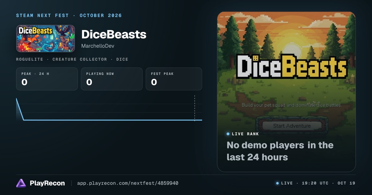 DiceBeasts en el Steam Next Fest