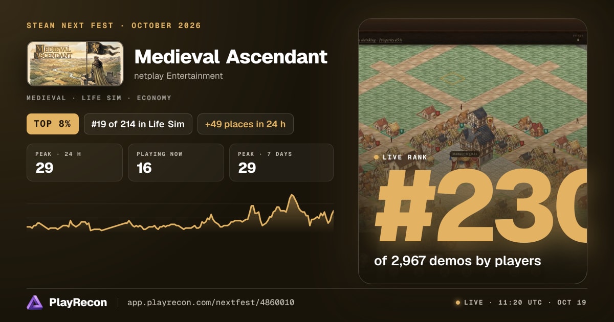 Medieval Ascendant en el Steam Next Fest