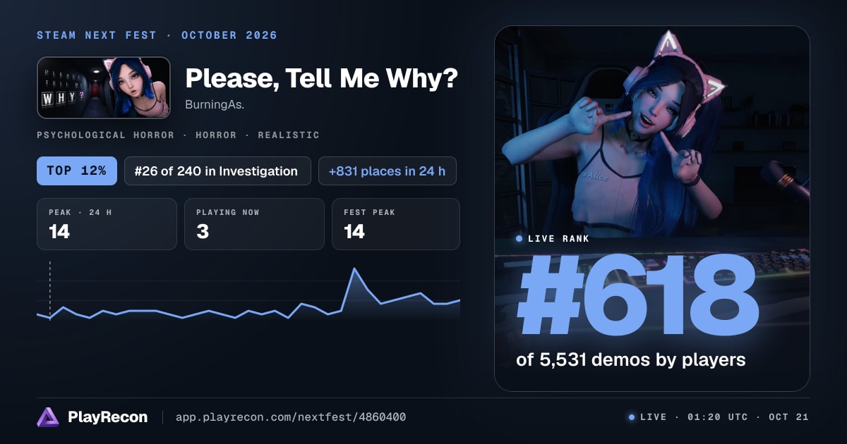 Please, Tell Me Why? en el Steam Next Fest