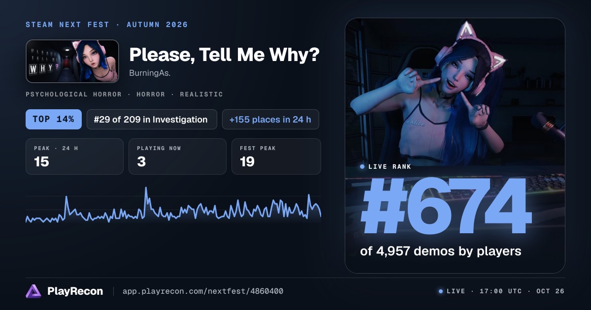 Please, Tell Me Why? en el Steam Next Fest