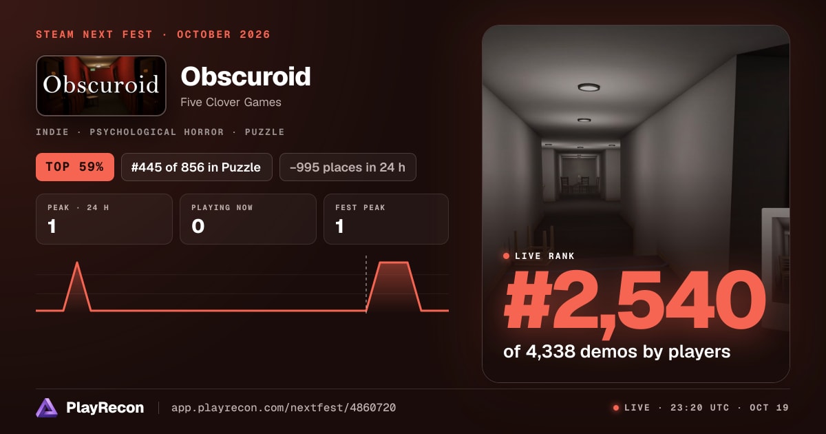 Obscuroid en el Steam Next Fest