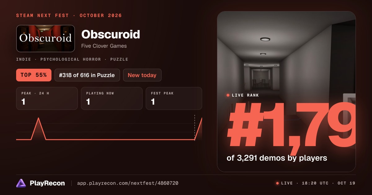 Obscuroid au Steam Next Fest