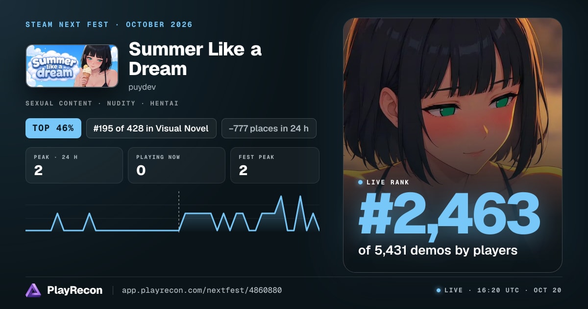 Summer Like a Dream in Steam Next Fest