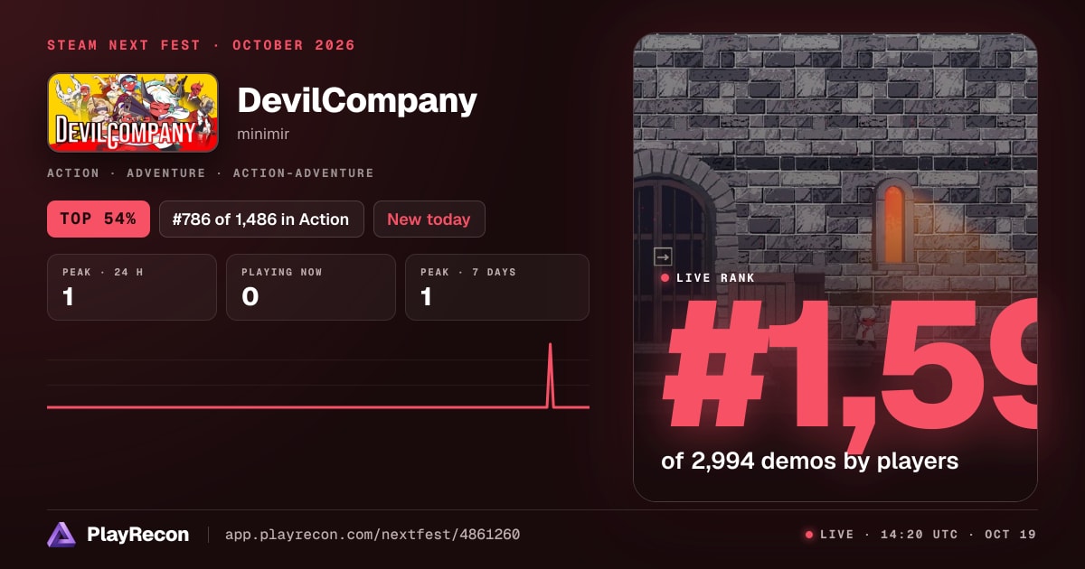 DevilCompany im Steam Next Fest