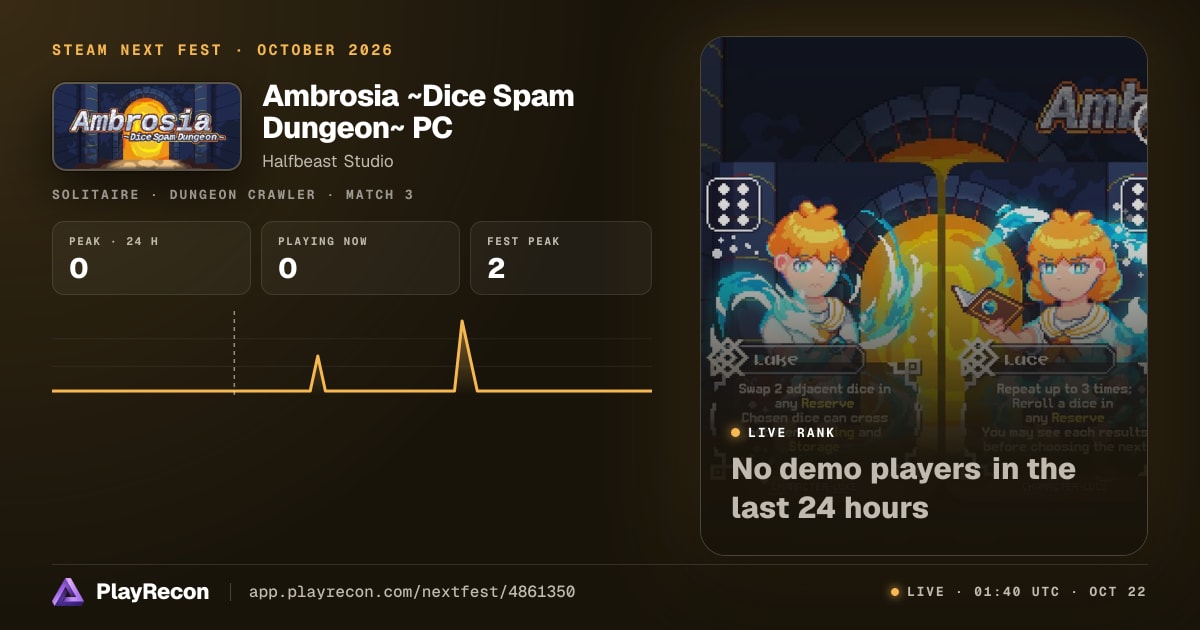 Ambrosia ~Dice Spam Dungeon~ PC en el Steam Next Fest