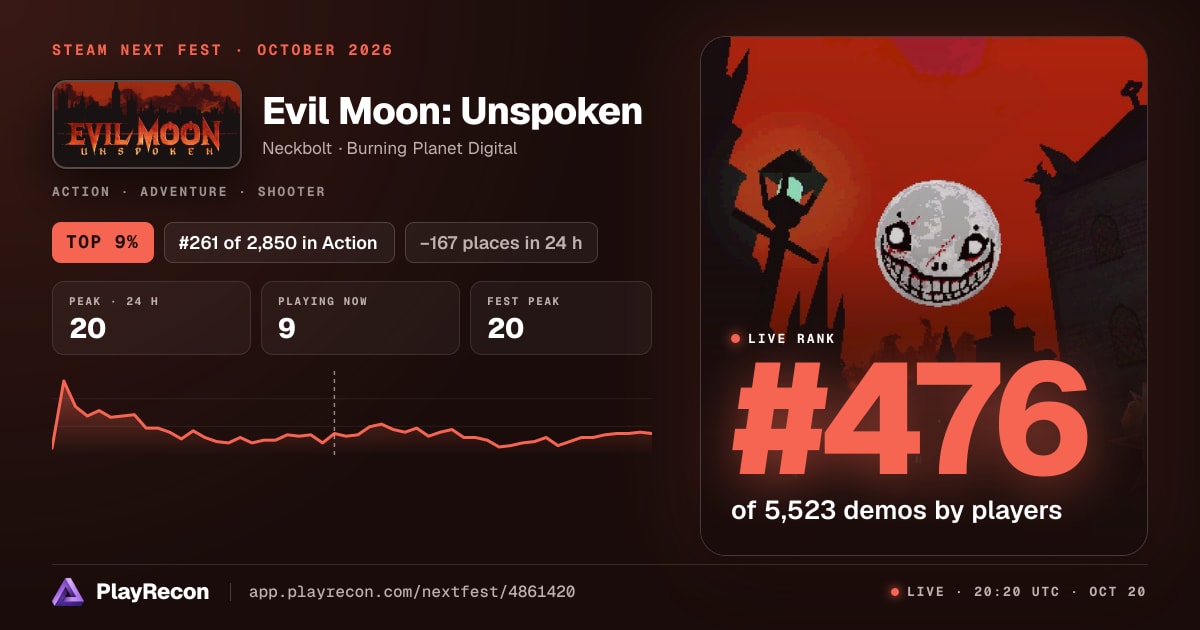 Evil Moon: Unspoken in Steam Next Fest
