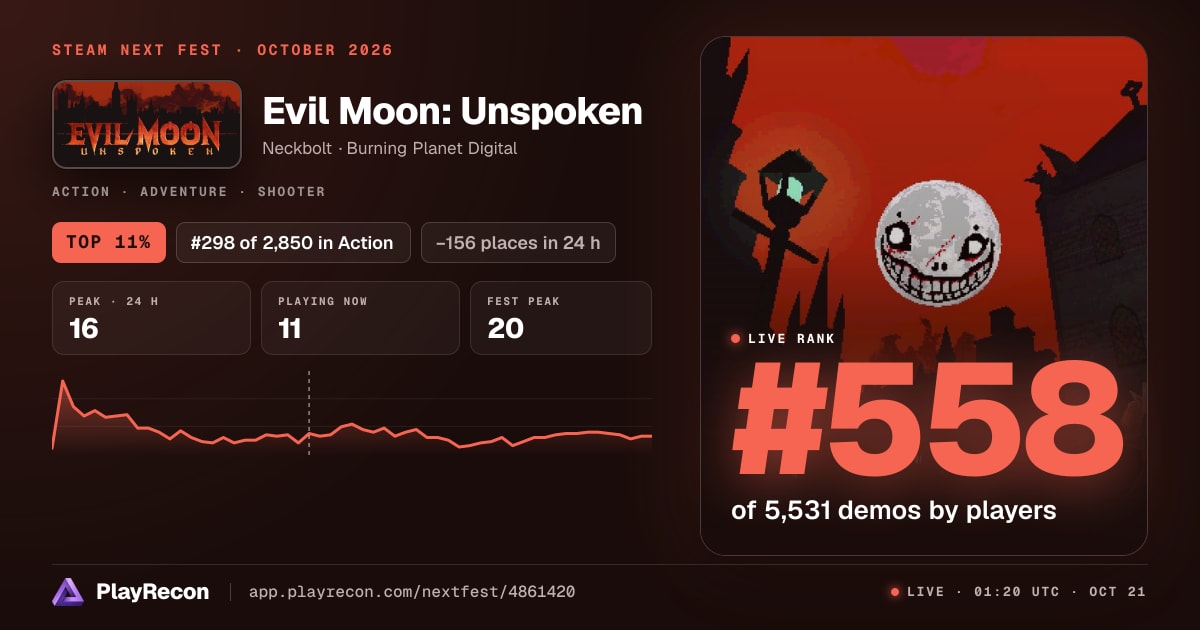 Evil Moon: Unspoken au Steam Next Fest