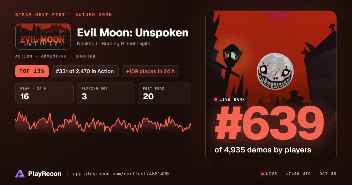 Evil Moon: Unspoken au Steam Next Fest