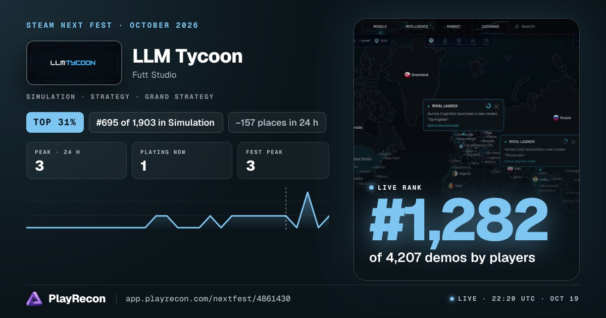 LLM Tycoon im Steam Next Fest
