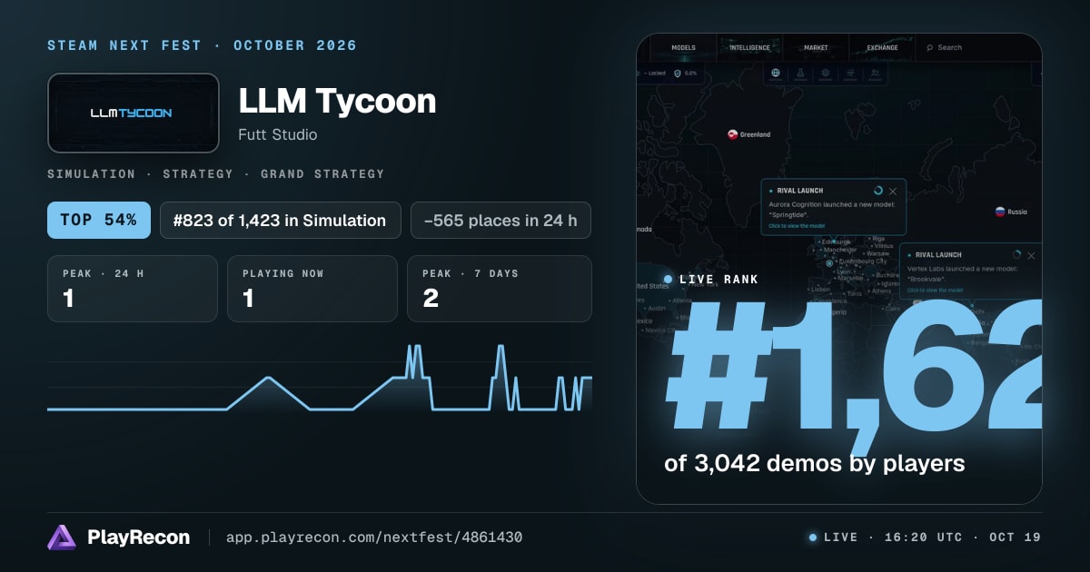 LLM Tycoon allo Steam Next Fest