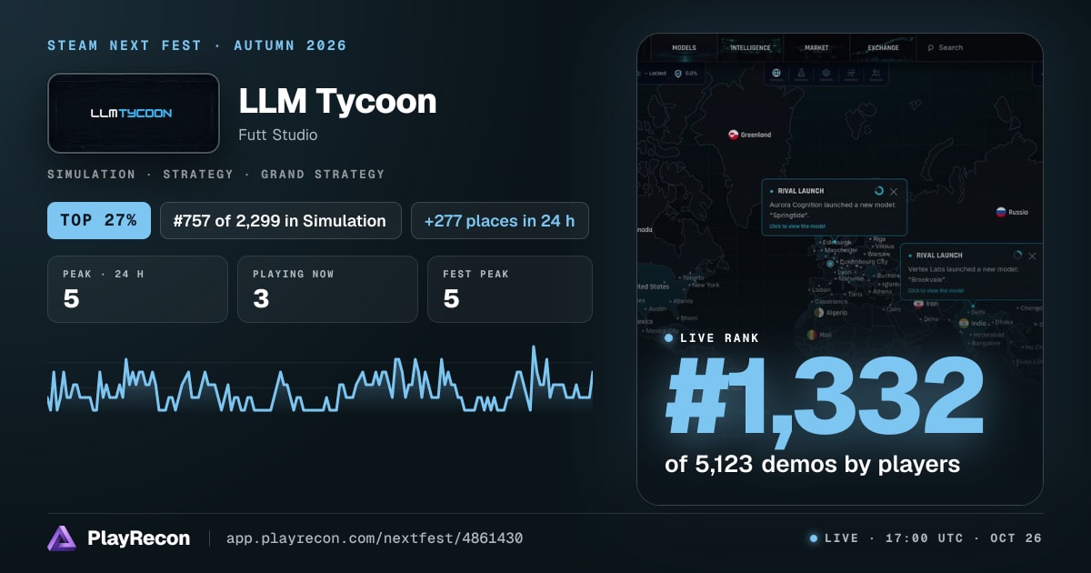 LLM Tycoon en el Steam Next Fest