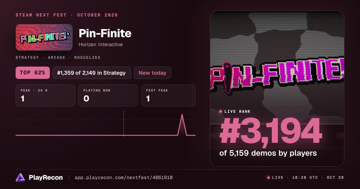 Pin-Finite en el Steam Next Fest