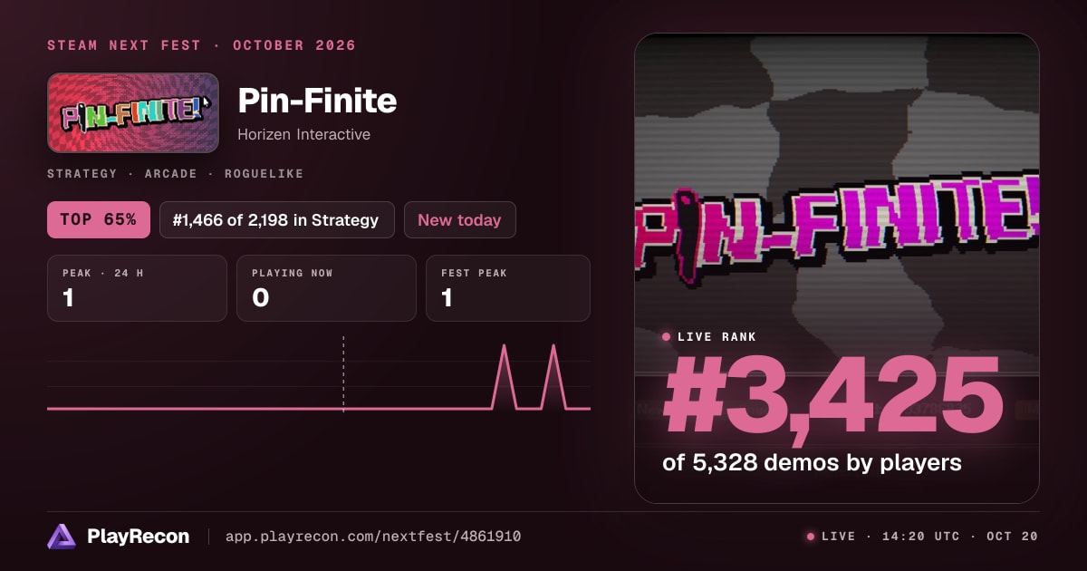 Pin-Finite im Steam Next Fest