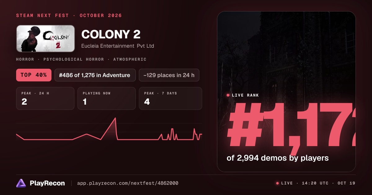 COLONY 2 allo Steam Next Fest