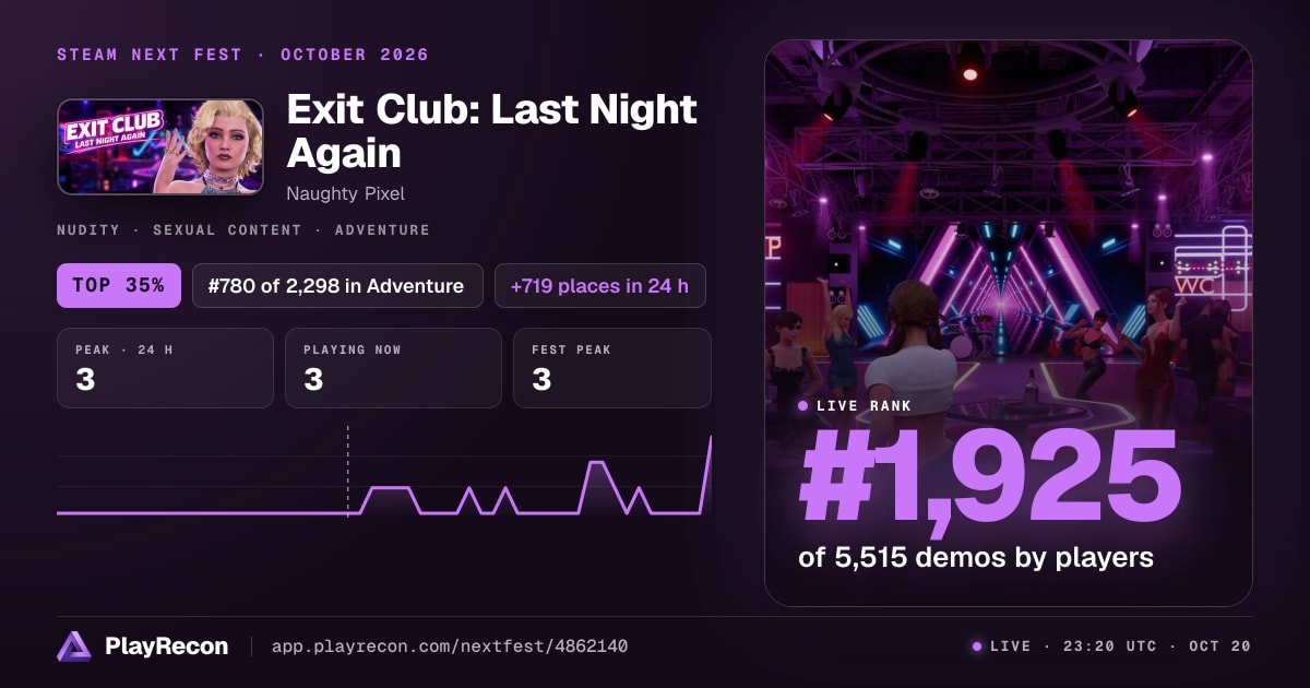 Exit Club: Last Night Again au Steam Next Fest