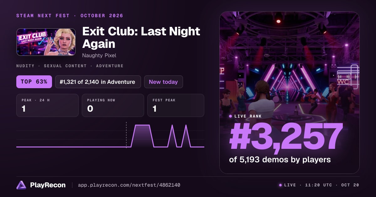 Exit Club: Last Night Again en el Steam Next Fest