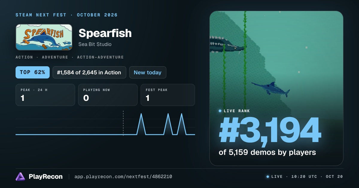 Spearfish au Steam Next Fest