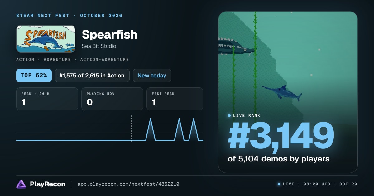 Spearfish in Steam Next Fest