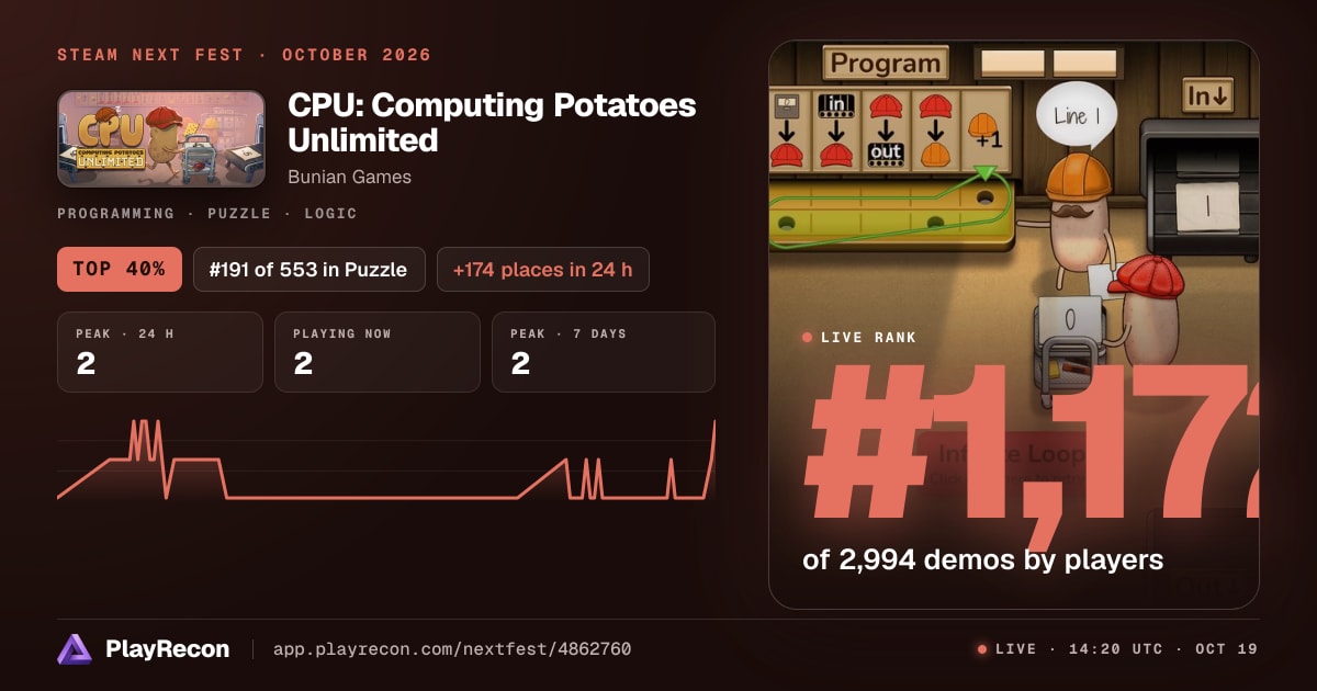 CPU: Computing Potatoes Unlimited au Steam Next Fest