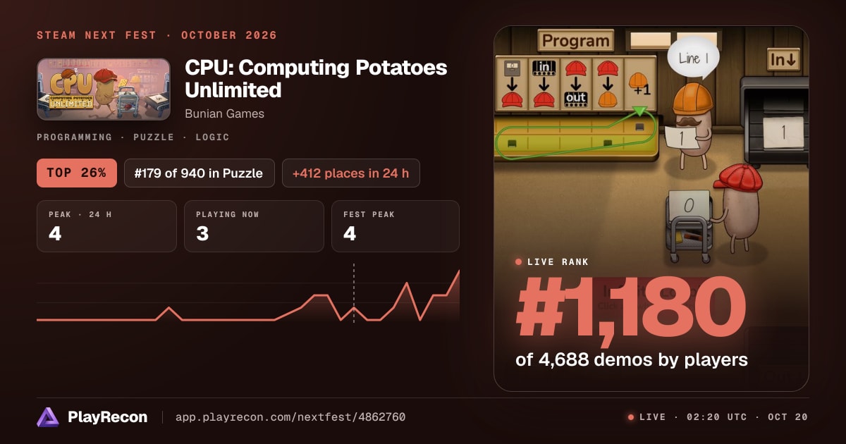 CPU: Computing Potatoes Unlimited allo Steam Next Fest