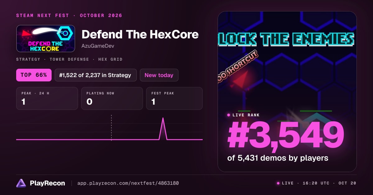 Defend The HexCore in Steam Next Fest