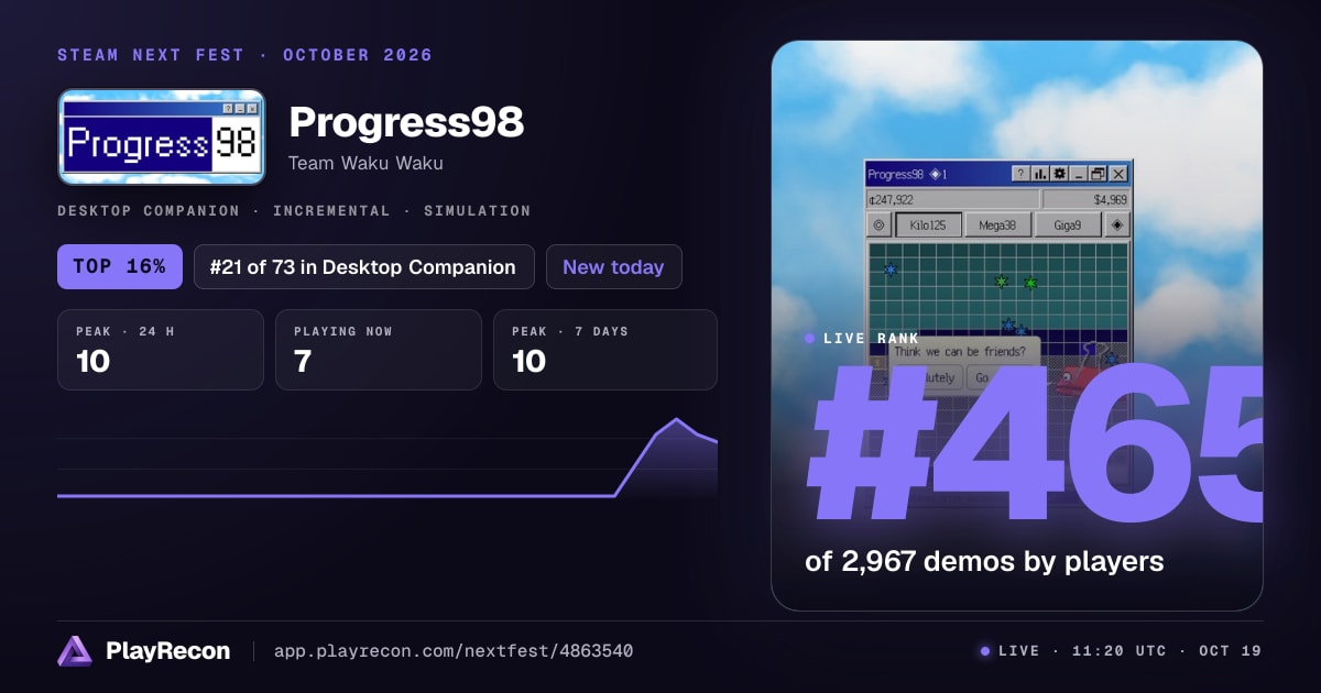 Progress98 en el Steam Next Fest