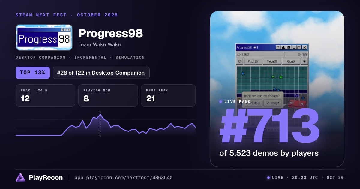 Progress98 au Steam Next Fest